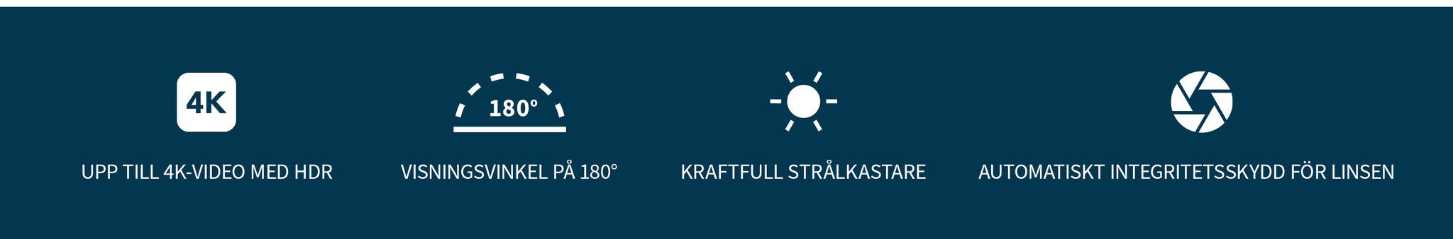 Bild som visar usparna: 4K-upplösning med HDR, visningsvinkel på 180 grader, Kraftfull strålkastare, automatiskt integritetsskydd för linsen