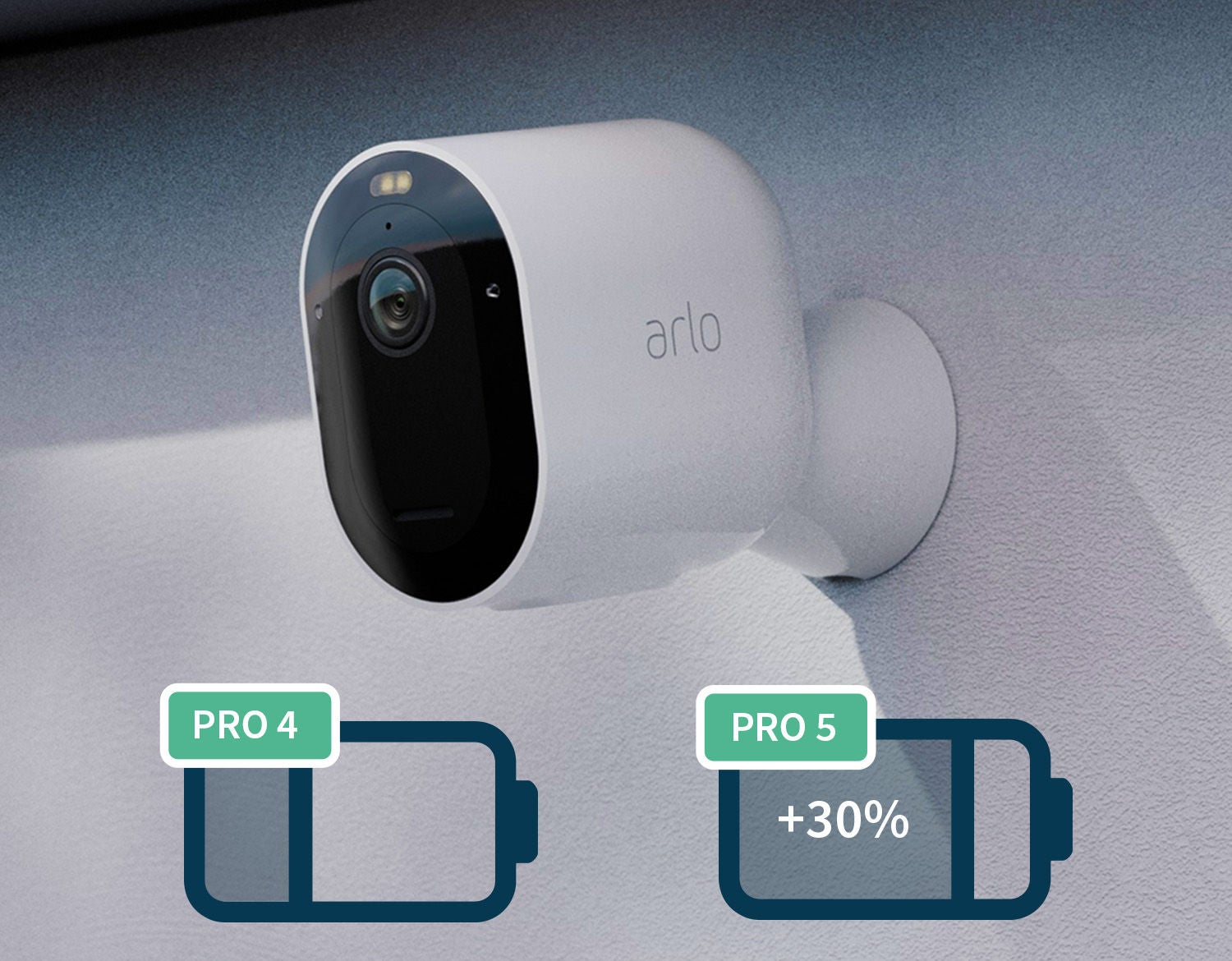  A battery comparison between the Arlo Pro 4 and Pro 5 security cameras with +30% battery life with the Pro 5