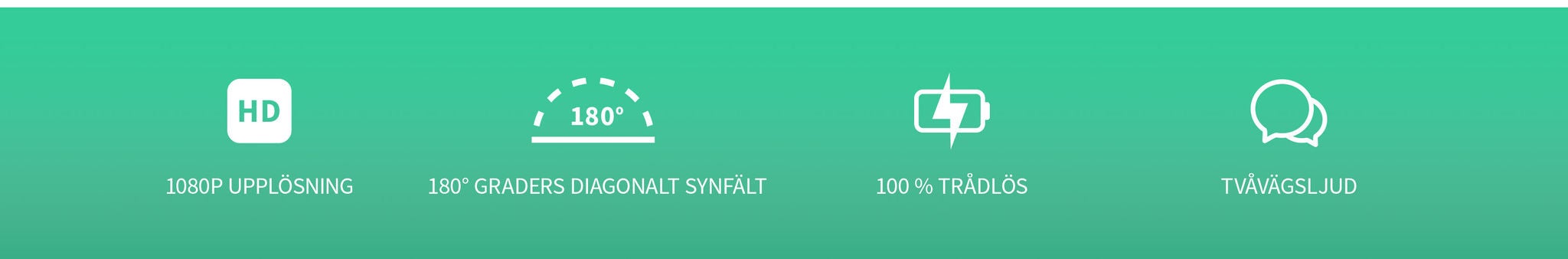 Ikoner visar HD, 180 graders betraktningsvinkel, inbyggd laddningsbart batteri och möjlighet till direkta samtal.