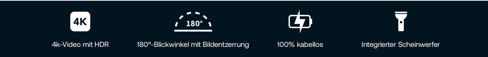 Vier Symbole auf dunkelblauem Hintergrund von links nach rechts: 4K, 180° Betrachtungswinkel, 100 % kabellos und integriertes Spotlight.