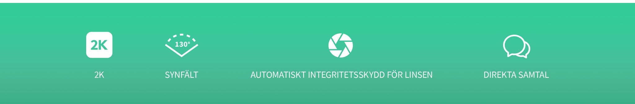 ikoner visar produktfunktioner 2k video, 130 graders synvinkel, automatisk integritetslins, realtidsprat