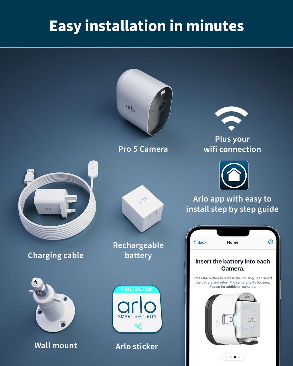 an image showing the accessories needed to install the camera
