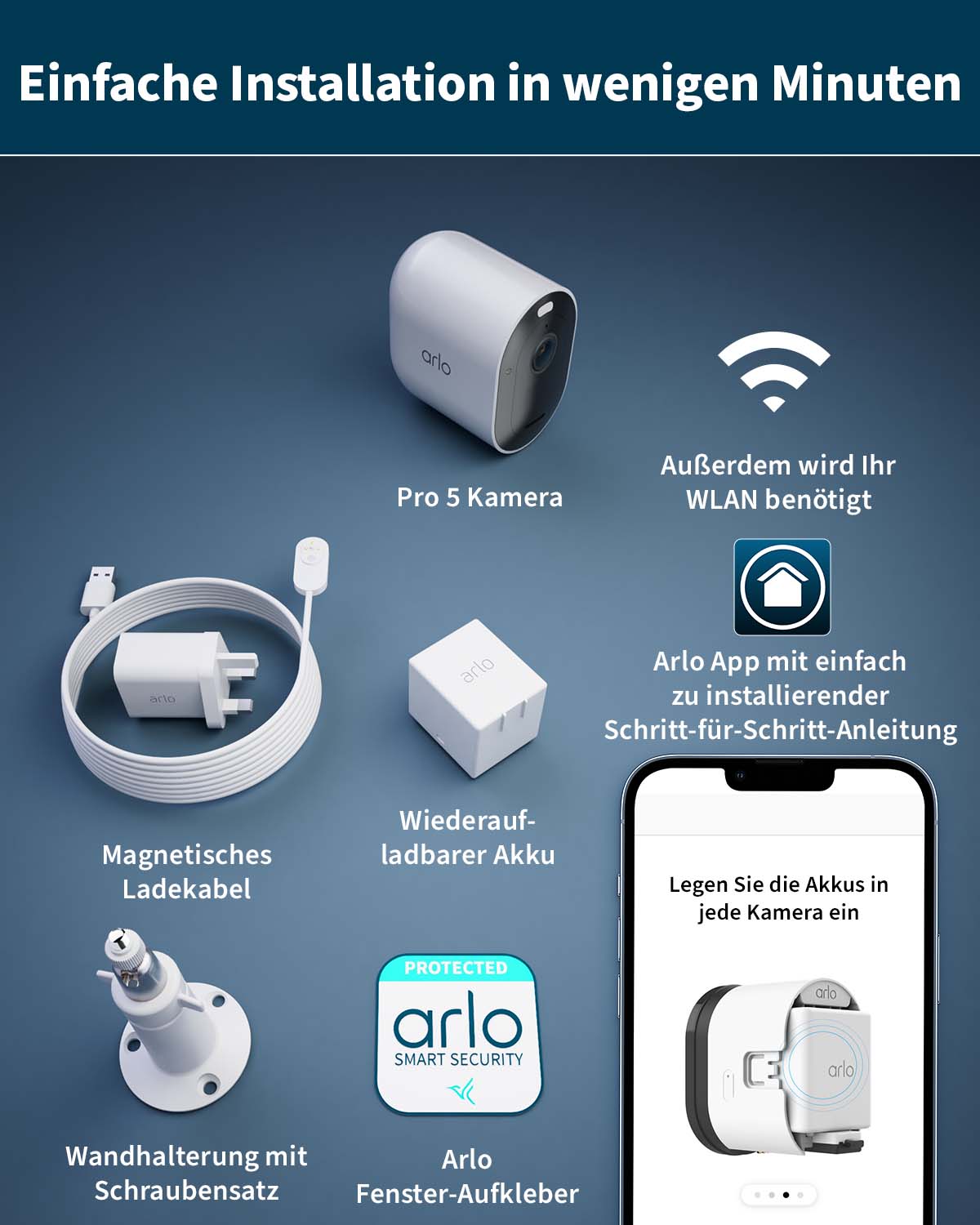  Ein Effekt, der die große Reichweite des Projektors der Arlo Pro 5 Kamera zeigt, der bis zu 7 Meter weit leuchtet