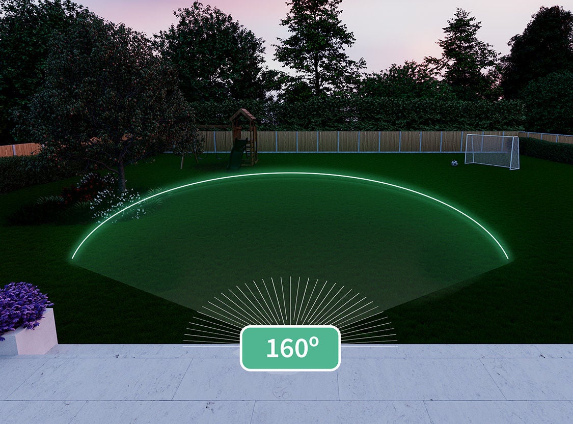 Trädgården i ett hus med en effekt som visar säkerhetskamerans synfält på 160°