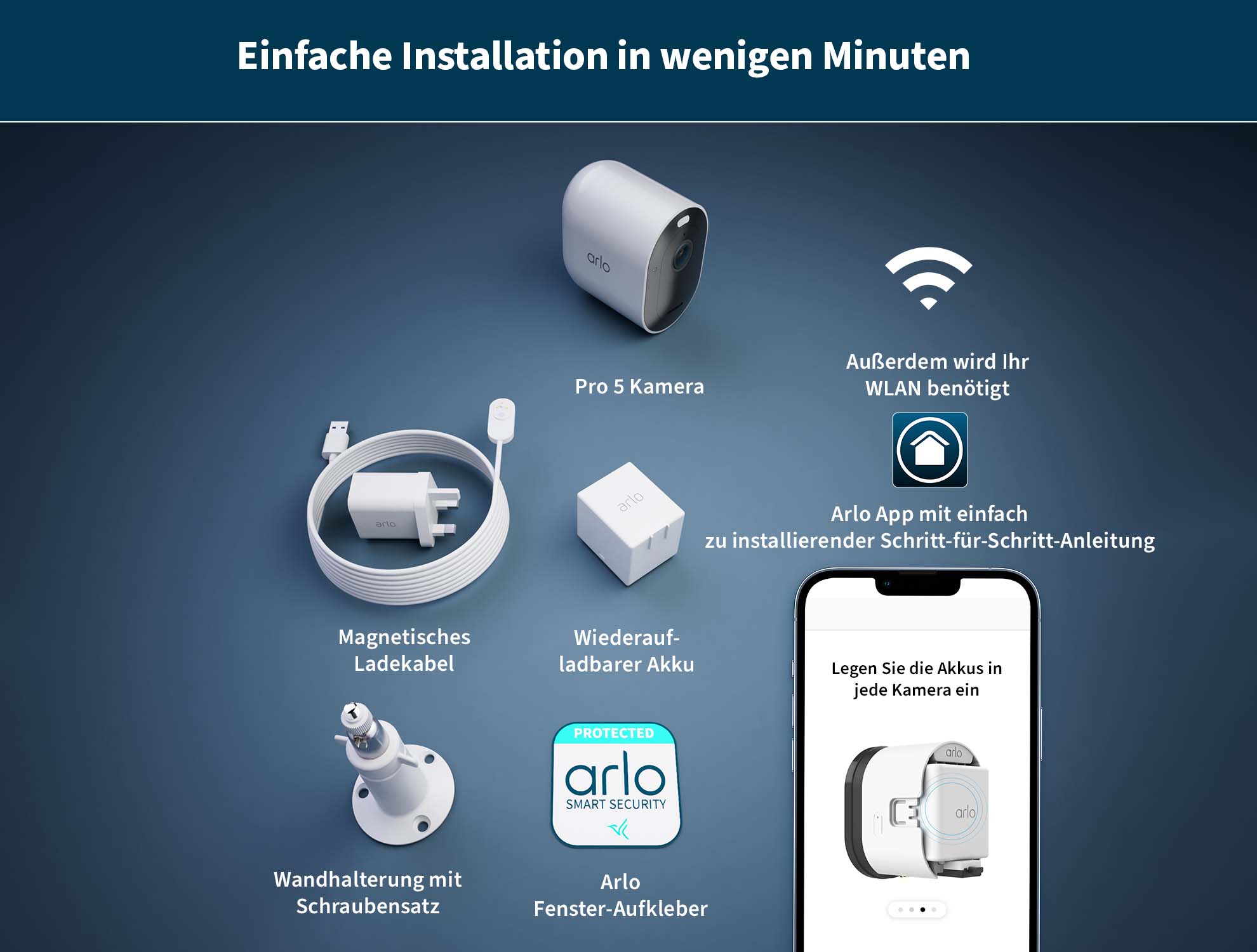 Ein Effekt, der die große Reichweite des Projektors der Arlo Pro 5 Kamera zeigt, der bis zu 7 Meter weit leuchtet
