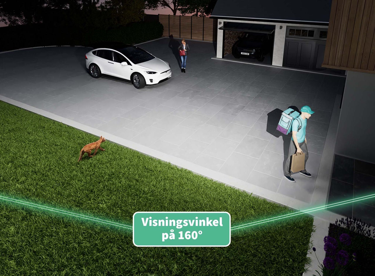En arlo kabelansluten strålkastarkamera lyser upp en trädgård på natten till 160 grader