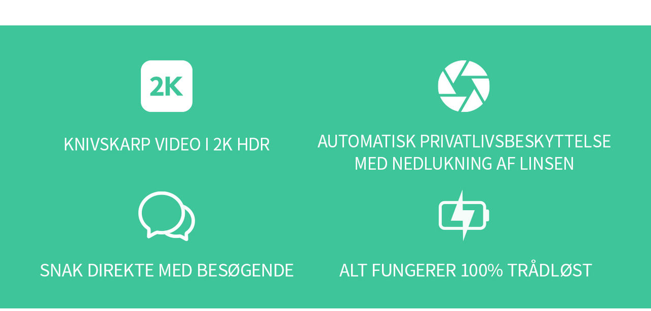 4 produktikoner: 2K-video, realtidssamtale, linsedæksel, trådløs