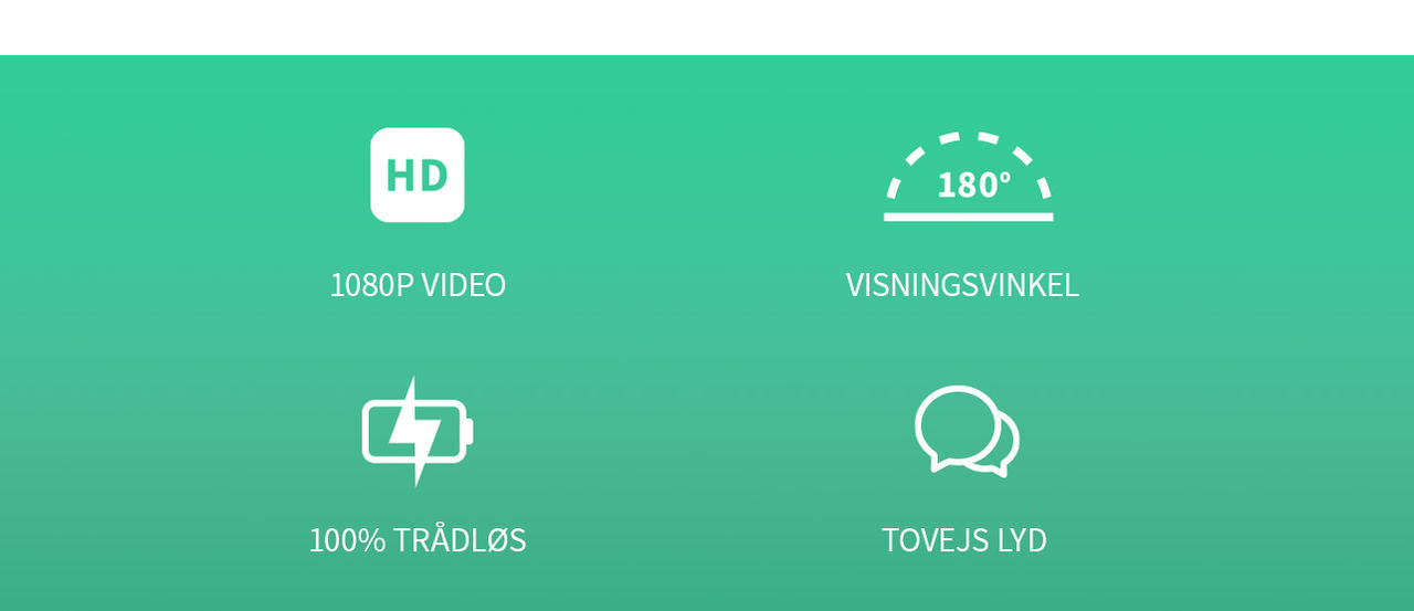 Fire ikoner på grøn baggrund fra L-R: HD, synsvinkel, indbygget genopladeligt batteri og realtidssamtale.