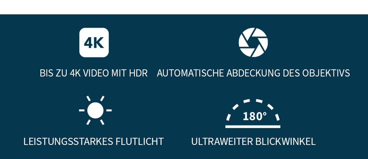 Vier Symbole auf dunkelblauem Hintergrund (von links nach rechts): 4K, weiter Betrachtungswinkel, leistungsstarkes Flutlicht und automatische Schutzabdeckung.