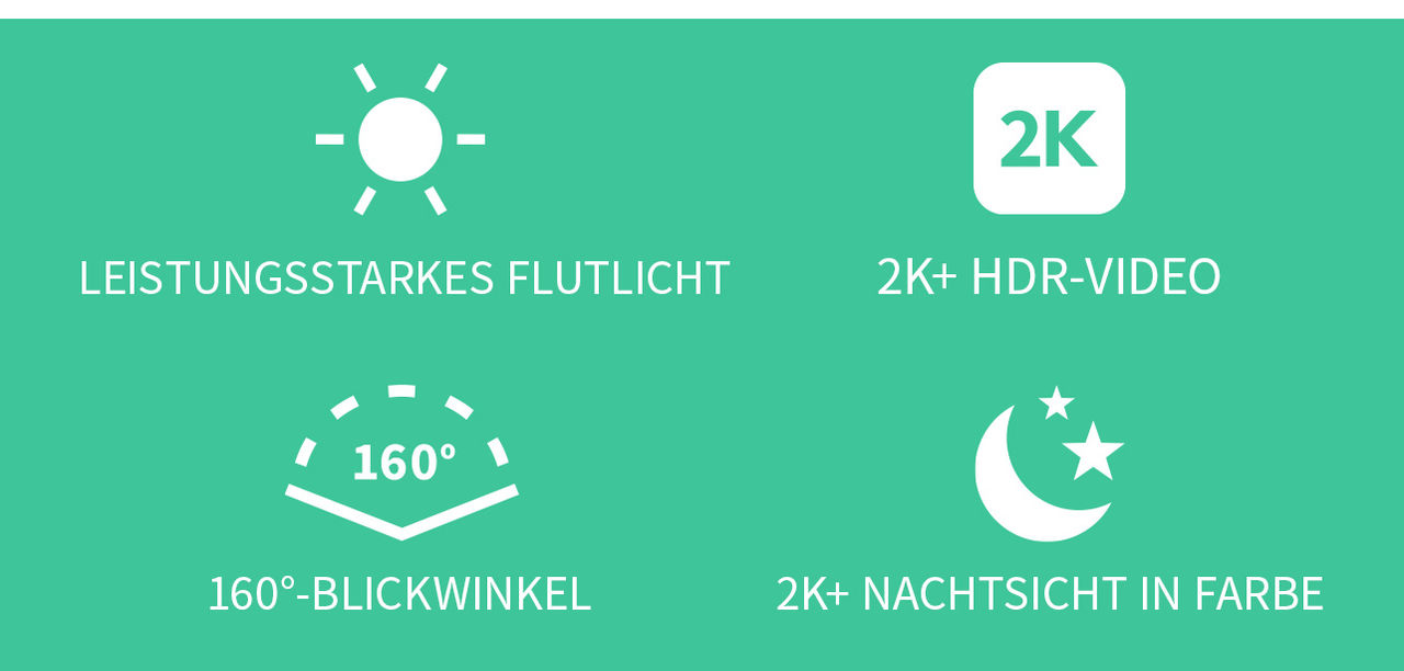 Vier Symbole auf grünem Hintergrund von links nach rechts: Leistungsstarker Scheinwerfer, 2K, weiter Betrachtungswinkel und Nachtsicht in Farbe.