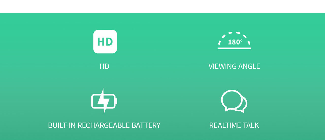 Four icons on a green background from L-R: HD, viewing angle, built-in rechargeable battery, and real-time talk.
