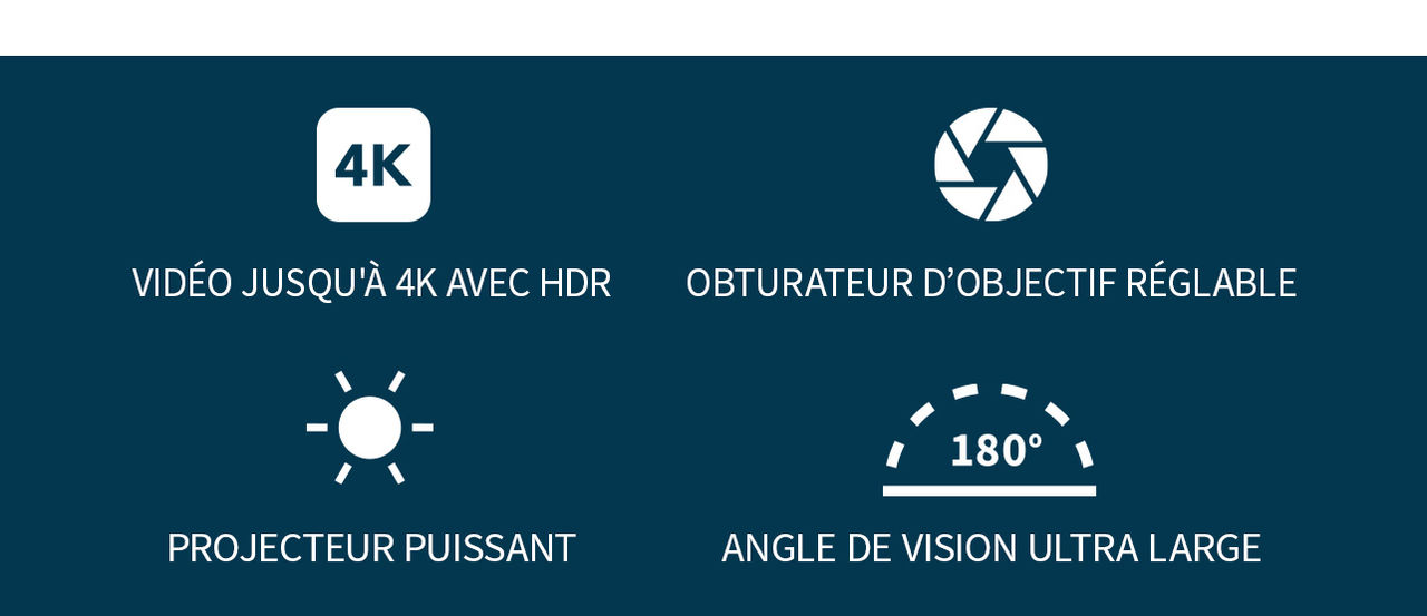 Quatre icônes sur fond bleu foncé, de gauche à droite : 4K, angle de vue de 180°, puissant projecteur et cache-objectif.