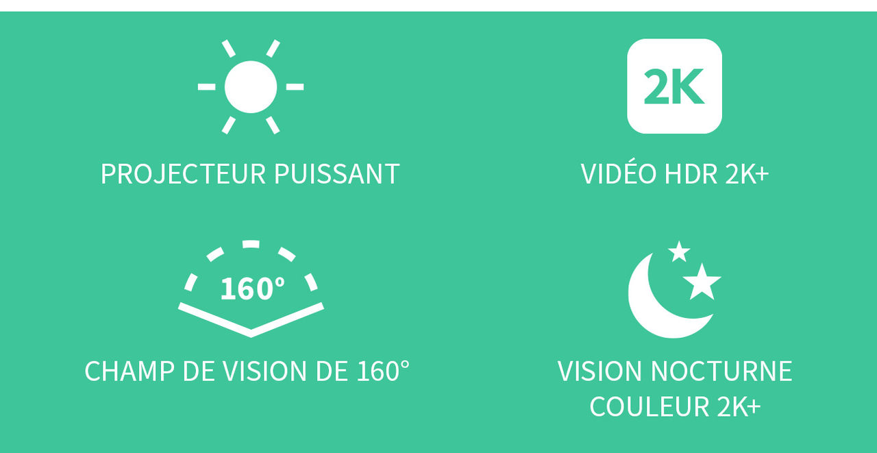 Quatre icônes sur fond vert, de gauche à droite : projecteur puissant, 2K, grand angle de vue et vision nocturne en couleur.