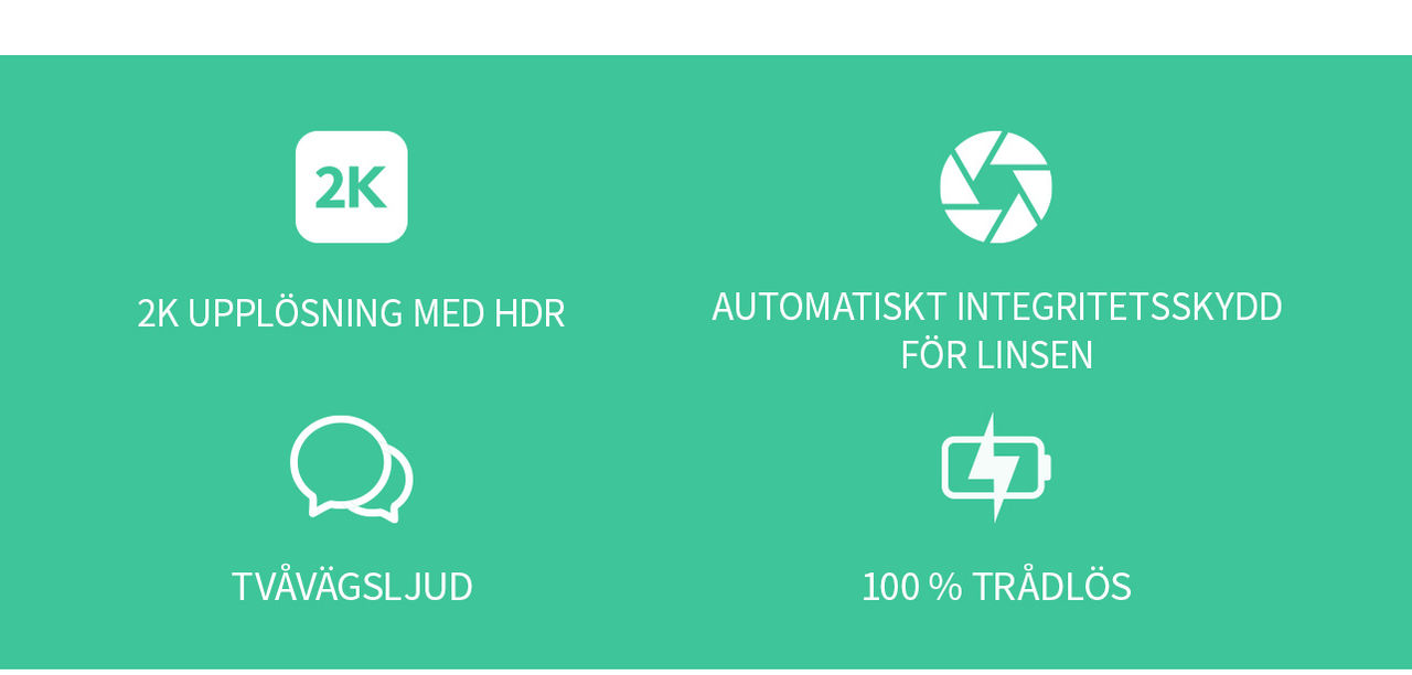  Bild som visar usparna: 2K-upplösning med HDR, tvåvägsljud, automatiskt integritetsskydd för linsen (inomhuskamera) och 100% trådlös