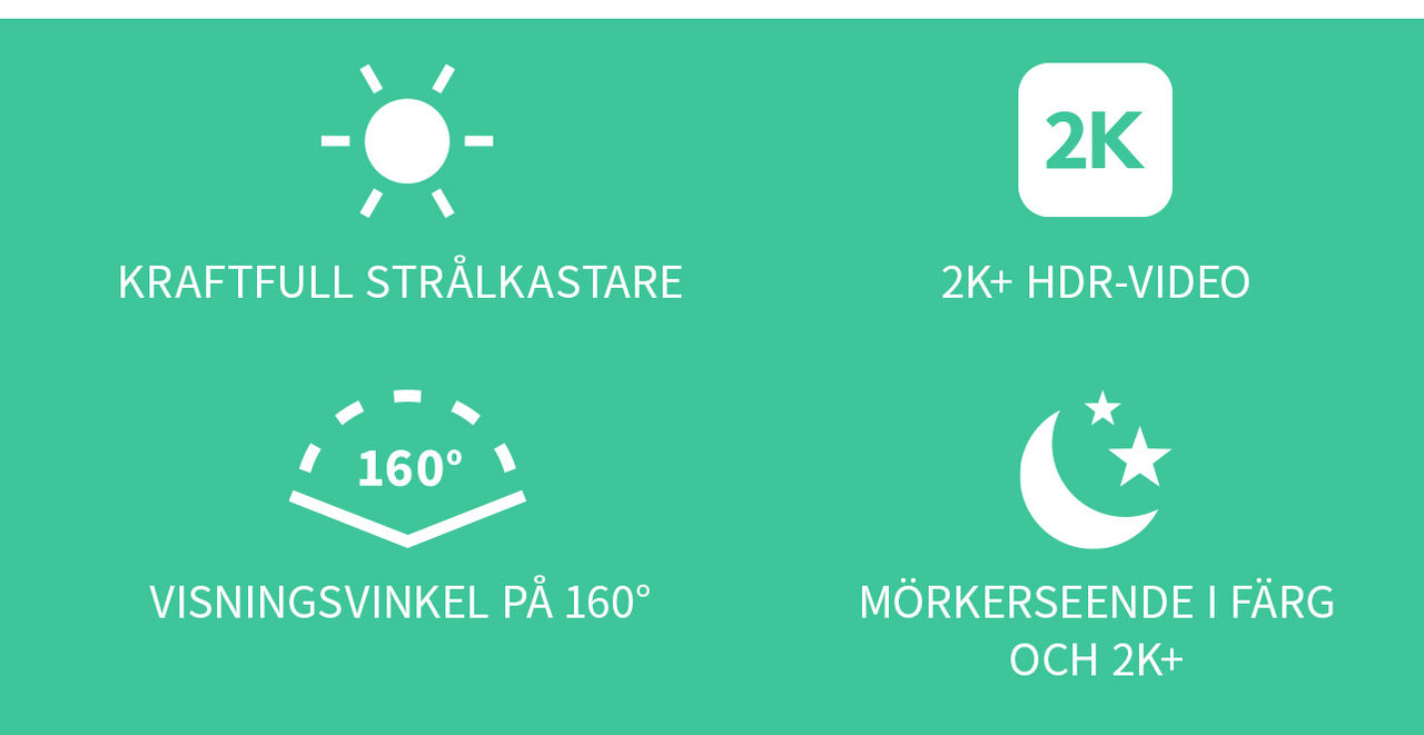 produktfunktioner ljus strålkastare, 2k hdr-video, 160 graders vidvinkel och färgnattseende
