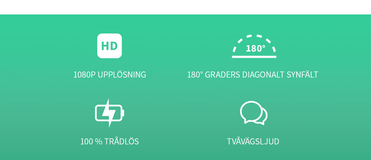Ikoner visar HD, 180 graders betraktningsvinkel, inbyggd laddningsbart batteri och möjlighet till direkta samtal.